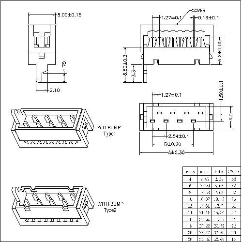MFCS03 -XXAXX 1.27mm Micro Match Box Header IDC